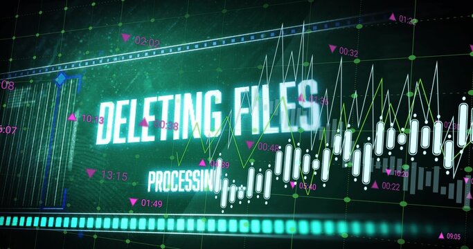 Showing glowing DELETING FILES PROCESSING on UI console, displaying candles, nodes, progress bar