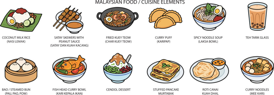 Malaysian Food Cuisine Street Food, Illustration Doodle Cartoon Collection