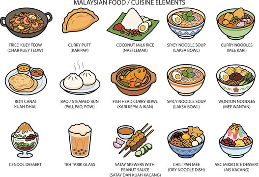 Malaysian Food Cuisine Street Food, Illustration Doodle Cartoon Collection