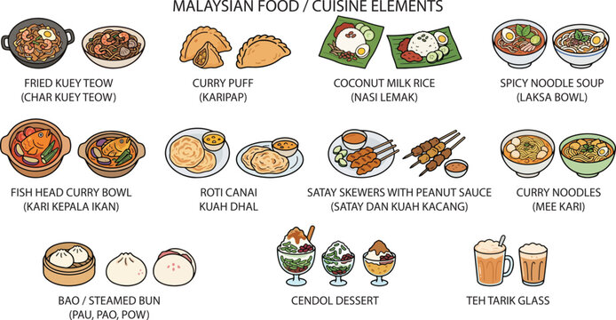 Malaysian Food Cuisine Street Food, Illustration Doodle Cartoon Collection
