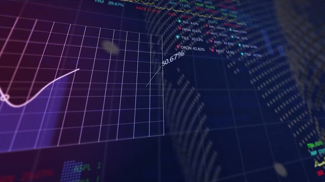 Grid appearing, sphere sweeping, purple area chart rising, percent labels showing finance trends