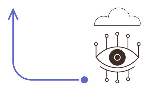 Technology, surveillance, artificial intelligence, cloud computing, data analysis, future trends. An eye with circuit nodes and a cloud above next to an ascending line. Technology and surveillance