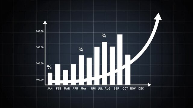 Business graph with percentage, shopping discount and tax adjustment concept, interest rate changes to fight inflation, investment return- Abstract circuit 4k animation technology background video