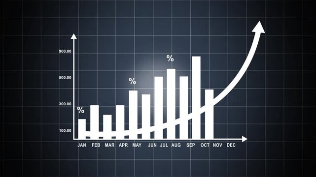 Business graph with percentage, shopping discount and tax adjustment concept, interest rate changes to fight inflation, investment return- Abstract circuit 4k animation technology background video