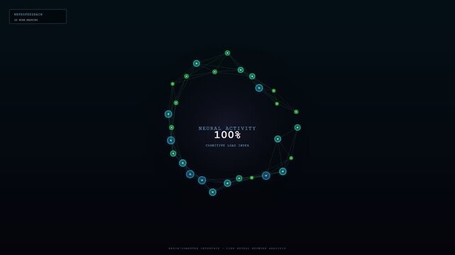 A sophisticated Human Wellbeing Monitoring interface visualizing the incremental synchronization of neural activity through a glowing network of interconnected nodes against a deep cosmic void