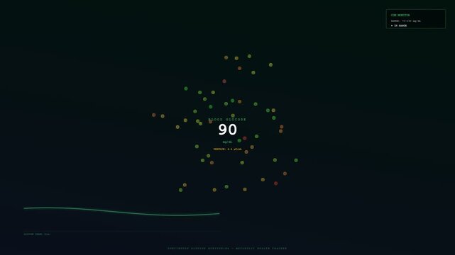 A sophisticated digital interface for Human Wellbeing Monitoring displays fluctuating biometric data through luminous particles and numeric values against a deep obsidian void of cyberspace