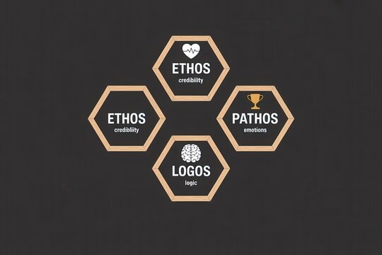 Rhetorical devices concept icons of ethos pathos and logos