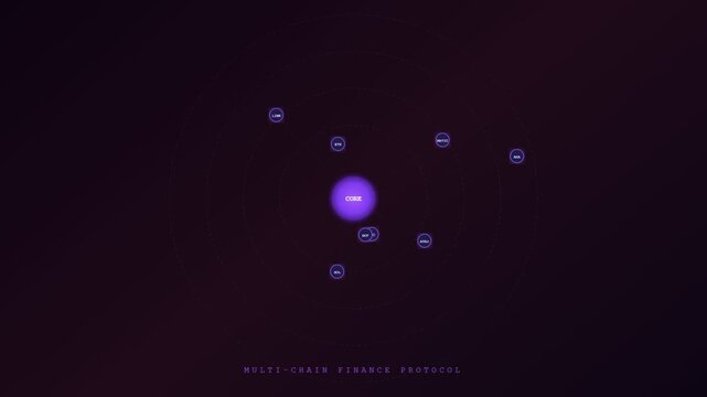 An abstract conceptualization of a blockchain finance ledger where iridescent purple nodes orbit a central luminescent core within a dark ethereal digital void for fintech