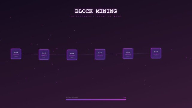 A sophisticated blockchain finance ledger animation showcasing the sequential generation of cryptographic blocks within a dark violet cyberspace for futuristic digital banking and security concepts