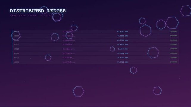 A futuristic digital interface depicting a blockchain finance ledger with animated transaction records and holographic hexagons floating across a deep violet cinematic space for fintech concepts