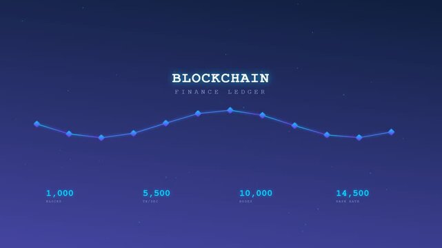 A dynamic visualization of a blockchain finance ledger showing fluctuating data points and numerical values animating across a dark futuristic digital void for corporate presentations