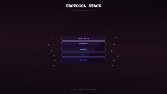 An intricate digital visualization of a blockchain finance ledger displaying a layered protocol stack with shimmering purple highlights as data processes through a futuristic interface