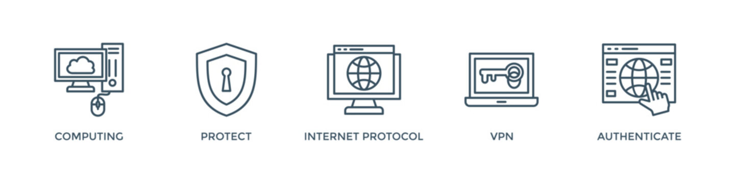IPsec banner web icon vector illustration concept for internet and protection network security with icon of cloud computing, protect, internet protocol, vpn, and authenticate