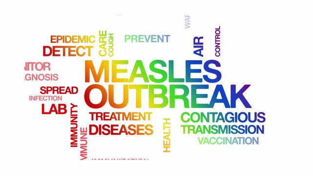 Measles Outbreak concept Animated Tag Word Cloud kinetic typography, Text Design Animation typography seamless loop video motion graphics Intro Wordart rainbow type on white background bg backdrop cam