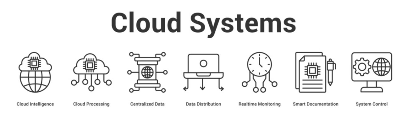 Cloud Systems web banner icon set vector illustration concept for business with icon of Cloud Intelligence, Cloud Processing, Centralized Data, Data Distribution, Realtime Monitoring, Sm.