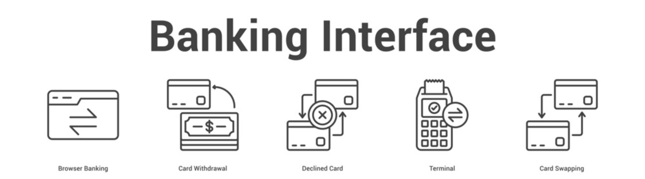 Banking Interface web banner icon set vector illustration concept for business with icon of Browser Banking, Card Withdrawal, Declined Card, Termin.