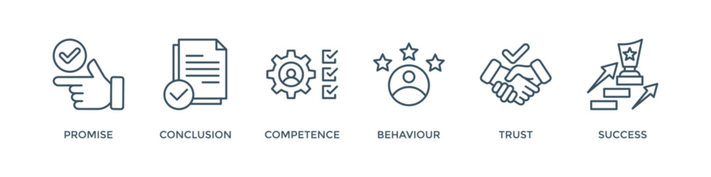 Commitment banner web icon vector illustration concept with icon of promise, conclusion, competence, behaviour, trust, and success