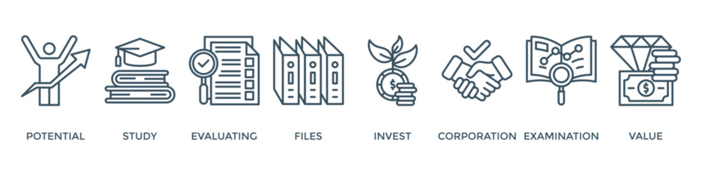 Due diligence banner web icon vector illustration concept with icon of potential, study, evaluating, files, invest, corporation, examination and value