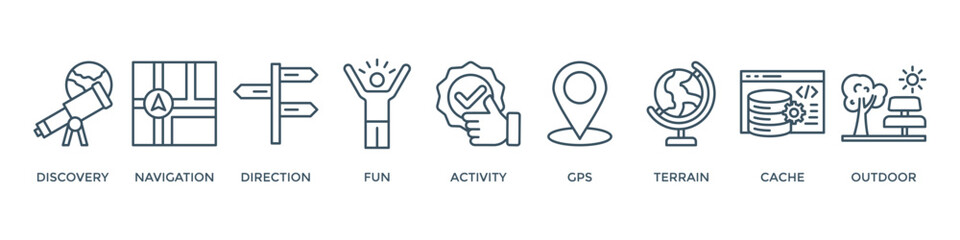 Geocaching banner web icon vector illustration concept with icon of discovery, navigation, direction, fun, activity, gps, terrain, cache and outdoor © Kholifah rokhman