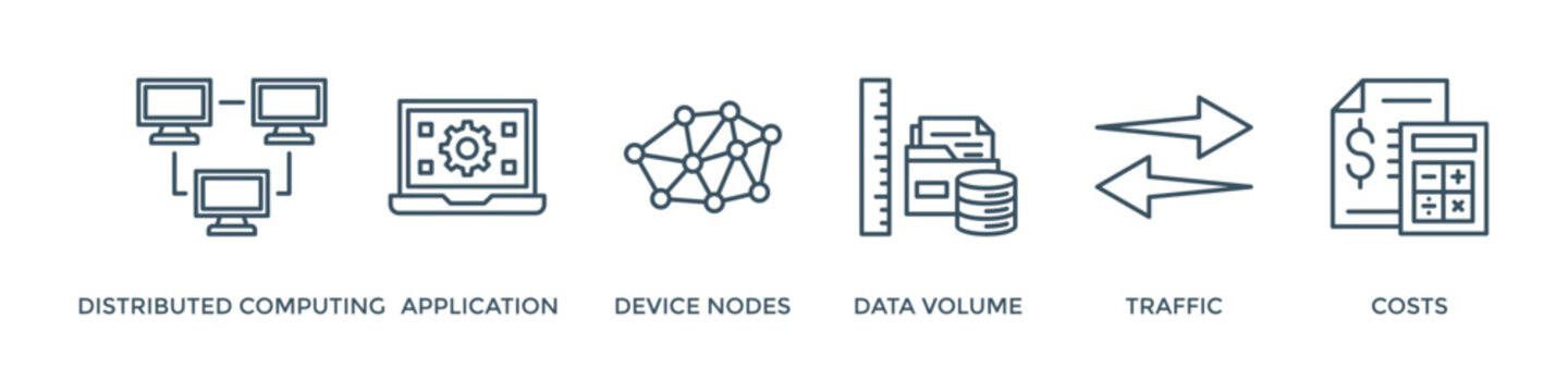 Edge computing banner web icon vector illustration concept with icon of distributed computing, application, device nodes, data volume, traffic and reduce costs