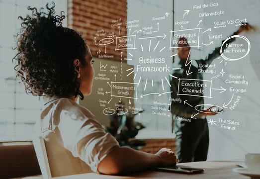 Woman analyzing a Business Framework diagram on a glass board in an office.