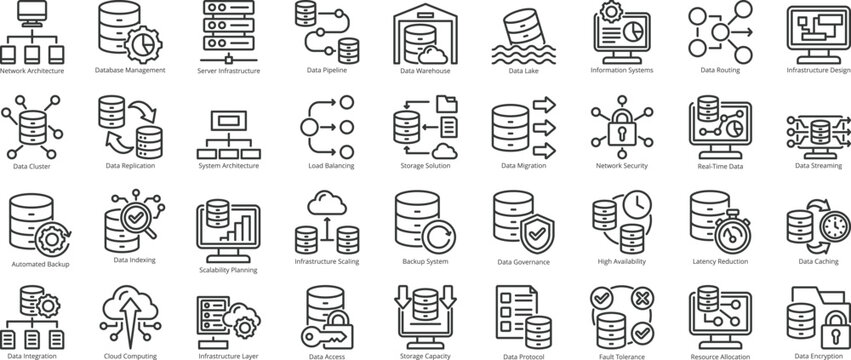 data infrastructure icon set. containing cloud computing, latency reduction, automated backup, scalability planning, resource allocation, fault tolerance, high availability