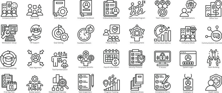 employee onboarding icon set. containing orientation program, engagement, training module, checklist, mentorship program, team integration, job expectation, career path