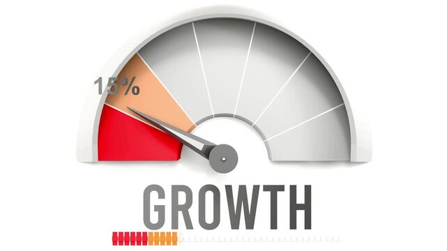 Growth meter showing falling values of growth. Diminishing to minimum, reaching zero, below the norm. Lack of growth. No AI, made by humans for humans.
