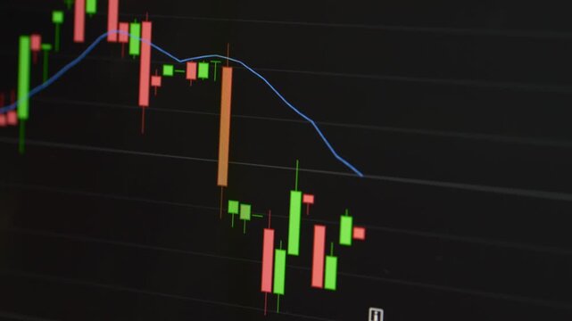 Stock chart with sharp drop indicating bearish signal and market correction in financial trading environment. Close-up of declining price action, representing sell-off, risk management and uncertainty