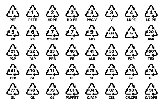 Recycle symbol line icon set. Recycling codes for plastic, paper and metals as well as other materials. Triangular sign. Vector Illustration.