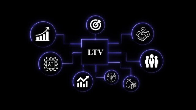 LTV Concept with Neon Glowing Icons and Connected Devices Network Futuristic Animation