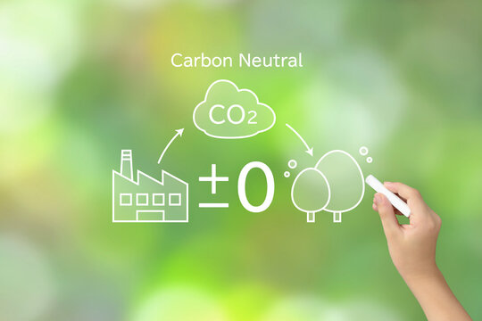 脱炭素やカーボンニュートラルの図解を描く子供の手