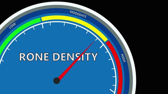 Rone density speed  meter or indicator conceptual animation