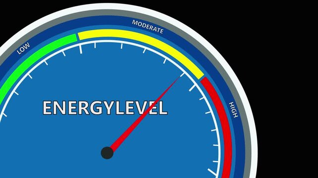 Energylevel speed  meter or indicator conceptual animation