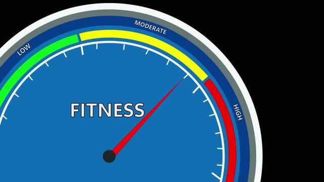 Fitness speed  meter or indicator conceptual animation
