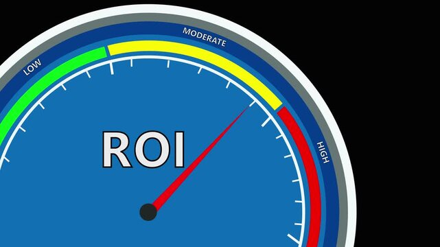 Roi speed  meter or indicator conceptual animation