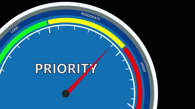Priority speed meter or indicator conceptual animation