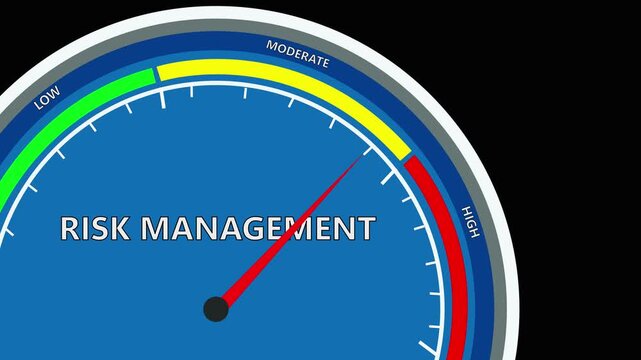 Risk Management and Assessment for Business Investment Concept. Concept of financial stability, assessment level meter, insurance, and strategic planning for business security and crisis control.