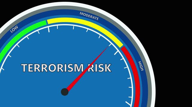 Terrorism risk level assessment gauge icon.Animated terrorism risk meter showing movement from low level to high level, ideal for illustrating national security threats, public safety alerts.