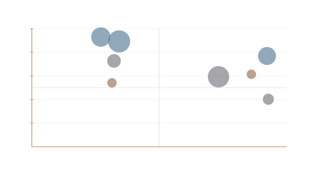 Porter five forces radar chart competitive landscape analysis. Isolated transparent PNG strategy analytics visual.