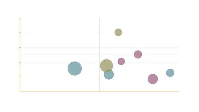 Total addressable market SAM SOM nested circle visualization. Isolated transparent PNG market sizing element.
