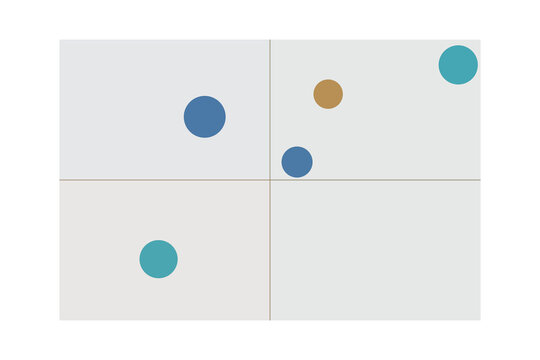 BCG growth-share matrix bubble chart with quadrant labels. Isolated transparent PNG strategy analytics element.