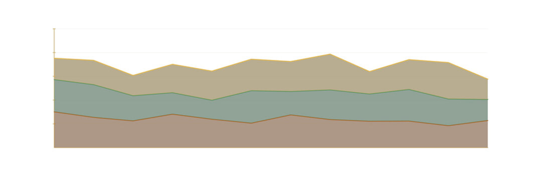 Brand NPS trend line with promoter detractor stacked area. Isolated transparent PNG NPS trend analytics visual.
