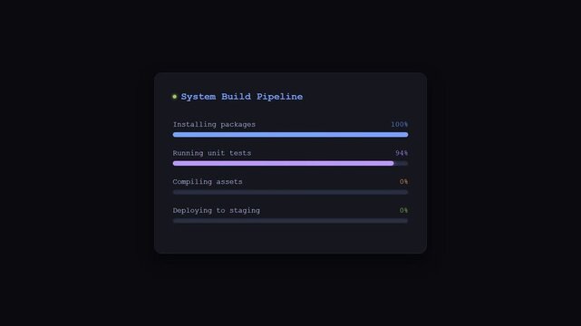 System Build Progress Bar UI Elements.