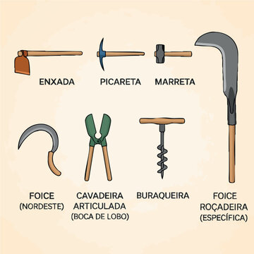 Ferramentas Agr&iacute;colas Vetoriais do Nordeste / Northeast Farming Tools Flat Vector Set