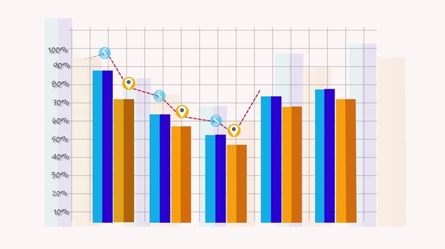 Comparison of three different bar heights in a percentage-based chart visualization