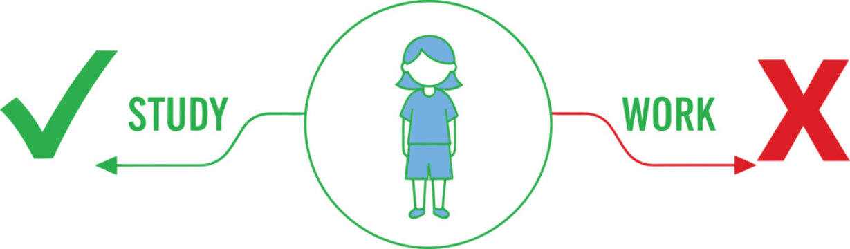 Visual representation of prioritizing study over work for a student.