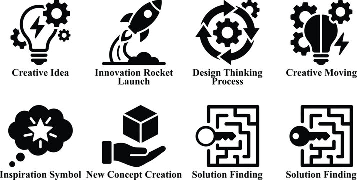 Creative thinking and innovation process icons set with idea generation, design thinking, solution finding and startup concept symbols for business and presentations
