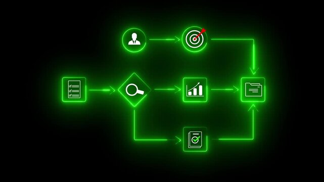 Professional entrepreneur businessman workflow process project management planning strategy system data analysis marketing flowchart algorithm laptop business concept
