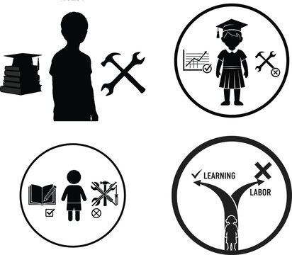 The dichotomy between education, labor, and personal development paths